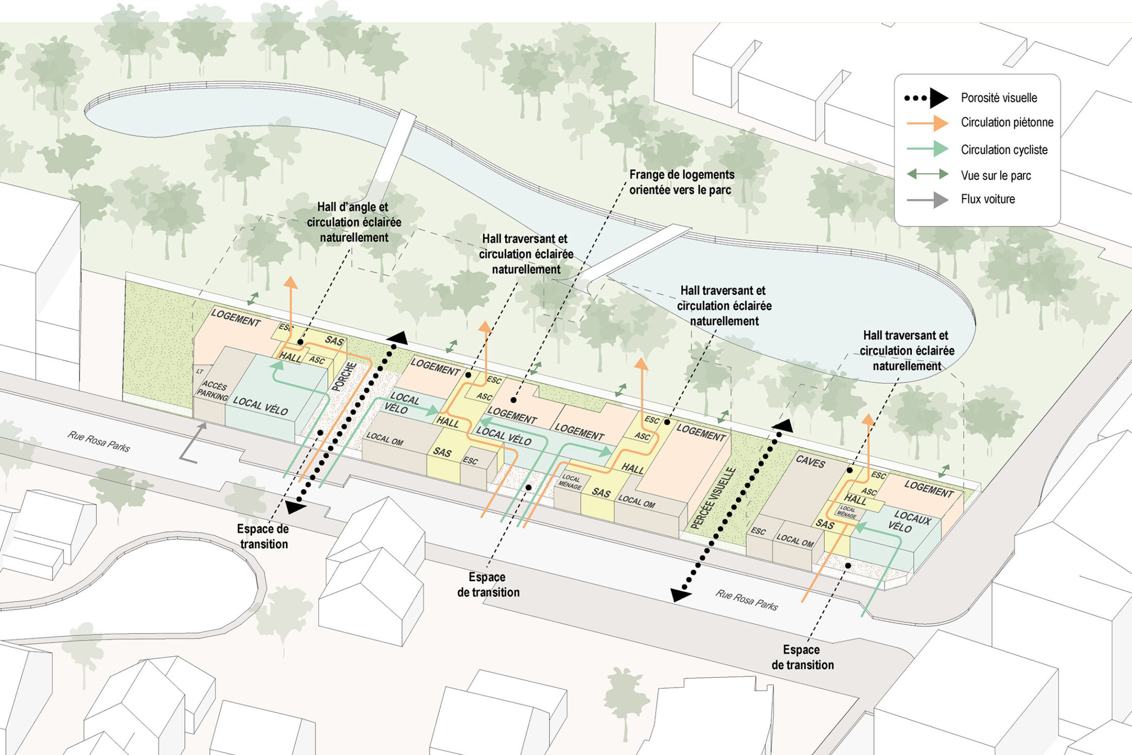 EPA Nanterre Potagers images projet 11