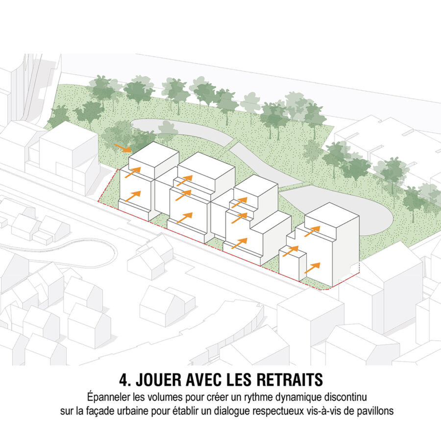 EPA Nanterre Potagers images projet 7